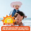 image:imageSwimZip Wide Brim Sun Hat  UPF 50 Protection for Baby Toddler and KidsPink
