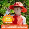 image:imageSwimZip Wide Brim Sun Hat  UPF 50 Protection for Baby Toddler and KidsRed