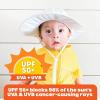 image:imageSwimZip Wide Brim Sun Hat  UPF 50 Protection for Baby Toddler and KidsWhite