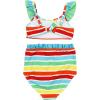image:imageSwimZip Girls Bikini 2 Piece Swimsuit  UPF 50 Sun Protection  Multiple ColorsRainbow