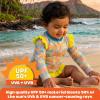 image:imageSwimZip Girls Long Sleeve Rash Guard and Bikini Bottoms Swimsuit Set  UPF 50Groovy