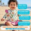 image:imageSwimZip Girls Long Sleeve Rash Guard and Bikini Bottoms Swimsuit Set  UPF 50Tropical Birds