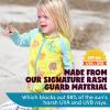image:imageSwimZip Girls LongSleeve UPF 50 Swimsuit for Baby Toddler amp Little GirlsCoral