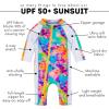 image:imageSwimZip Girls LongSleeve UPF 50 Swimsuit for Baby Toddler amp Little GirlsImpressions