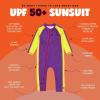image:imageSwimZip Girls LongSleeve UPF 50 Swimsuit for Baby Toddler amp Little GirlsIn Disguise