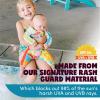 image:imageSwimZip Girls LongSleeve UPF 50 Swimsuit for Baby Toddler amp Little GirlsJoyful