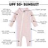 image:imageSwimZip Girls LongSleeve UPF 50 Swimsuit for Baby Toddler amp Little GirlsPink Gingham