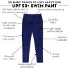 image:imageWomens Swim Pants  Black XL  BlackNavy