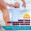 image:imageSwimZip Boys LongSleeve UPF 50 Swimsuit for Baby Toddler amp Little BoysBlue Gingham