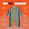 image:imageSwimZip Boys LongSleeve UPF 50 Swimsuit for Baby Toddler amp Little BoysGeo Party