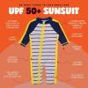 image:imageSwimZip Boys LongSleeve UPF 50 Swimsuit for Baby Toddler amp Little BoysHamptons Getaway