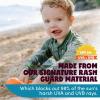 image:imageSwimZip Boys LongSleeve UPF 50 Swimsuit for Baby Toddler amp Little BoysHawaiian Rainforest