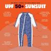 image:imageSwimZip Boys LongSleeve UPF 50 Swimsuit for Baby Toddler amp Little BoysOcean Breeze