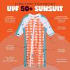 image:imageSwimZip Boys LongSleeve UPF 50 Swimsuit for Baby Toddler amp Little BoysOrange Dino