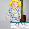 image:imageSwimZip Boys LongSleeve UPF 50 Swimsuit for Baby Toddler amp Little BoysShark Feast