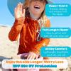 image:imageSwimZip Girls 3 Pc Swim Set wLong Sleeve Rash Guard Tankini amp Shorts UPF 50Desert
