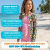 image:imageSwimZip Girls 3 Pc Swim Set wLong Sleeve Rash Guard Tankini amp Shorts UPF 50PinkVariety