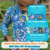 image:imageSwimZip Girls 3 Pc Swim Set wLong Sleeve Rash Guard Tankini amp Shorts UPF 50Tropadelic