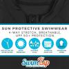 image:imageSwimZip UPF 50 Long Sleeve Rash Guard for Boys and Girls  Baby Toddler KidsBlack