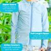 image:imageSwimZip UPF 50 Long Sleeve Rash Guard for Boys and Girls  Baby Toddler KidsDream Blue