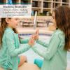 image:imageSwimZip UPF 50 Long Sleeve Rash Guard for Boys and Girls  Baby Toddler KidsLight Jade