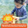 image:imageSwimZip UPF 50 Long Sleeve Rash Guard for Boys and Girls  Baby Toddler KidsNavy Stripe
