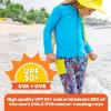 image:imageSwimZip UPF 50 Long Sleeve Rash Guard for Boys and Girls  Baby Toddler KidsScuba Blue