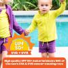 image:imageSwimZip Shorties  UPF 50 Swim Shorts  Baby Toddler and Kids  Boys or GirlsIn Disguise
